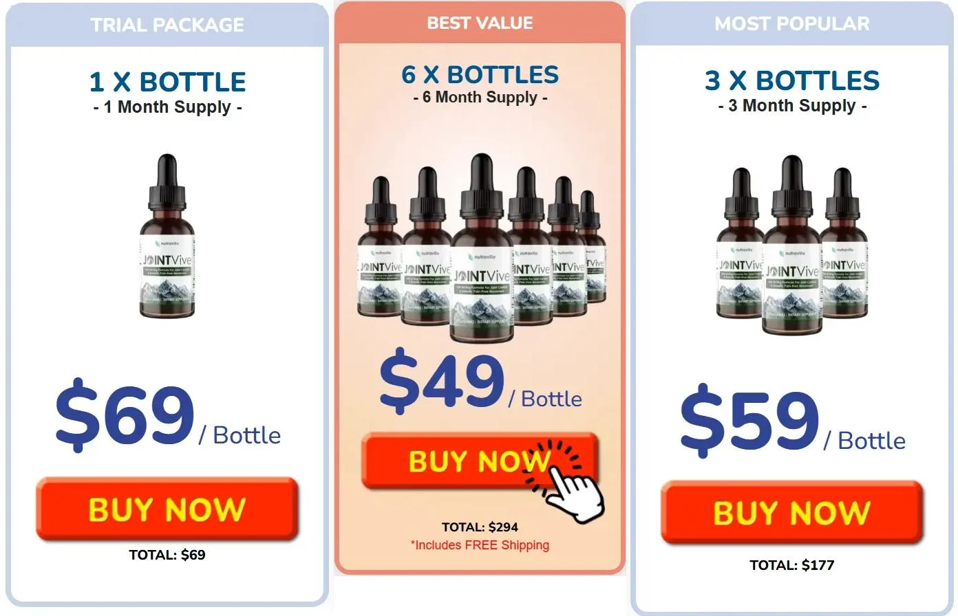 JointVive Price-1